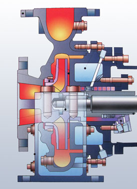 Centrifugal single stage centreline pump