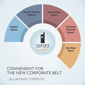 WhatsApp Post for Locations